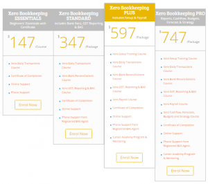 Xero online training course pricing table comparison career academy applied dynamic